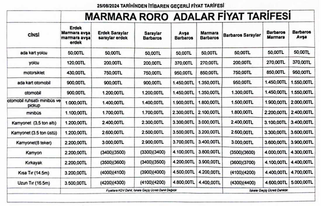 Avşa Feribot fiyatları